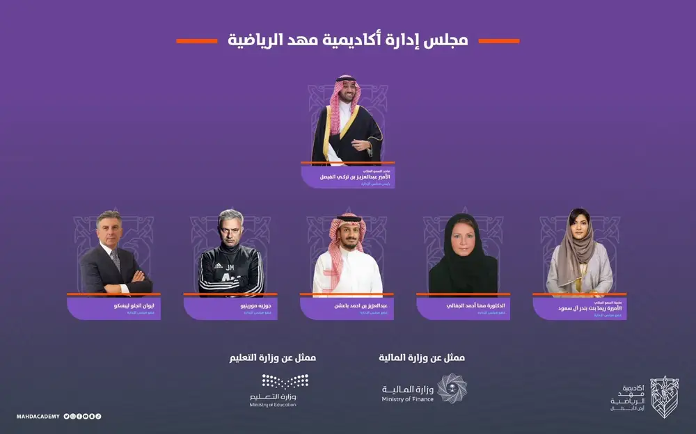 مجلس إدارة أكاديمية مهد الرياضية يتكون من ستة أعضاء، بينهم رجال ونساء، يظهرون في مربعات مخصصة بأسمائهم، حيث يمثل كل منهم جهة معينة. الخلفية باللون الأرجواني تدعو للاهتمام بالمضمون.